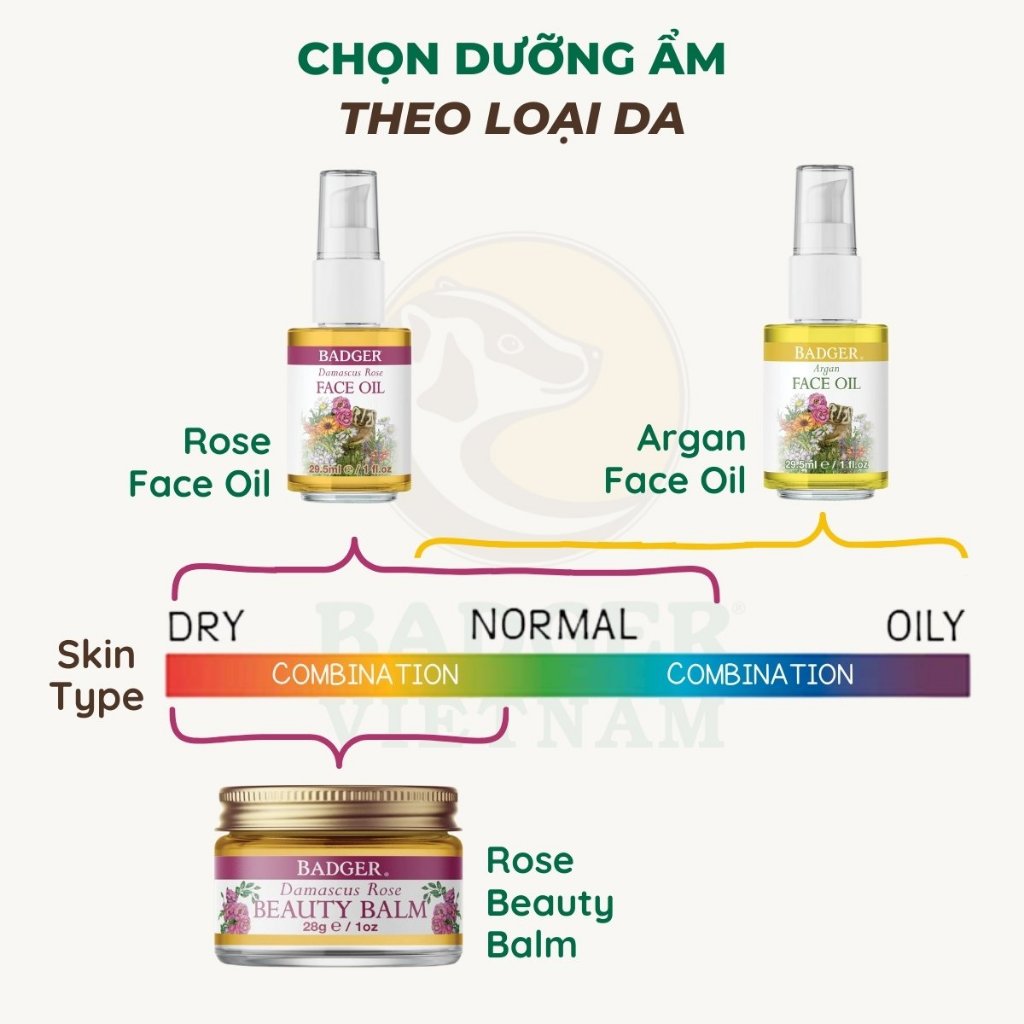 Dầu dưỡng da hữu cơ hoa hồng BADGER Rose organic face oil serum chăm sóc cho da khô lão hóa nếp nhăn  - 29.5ML