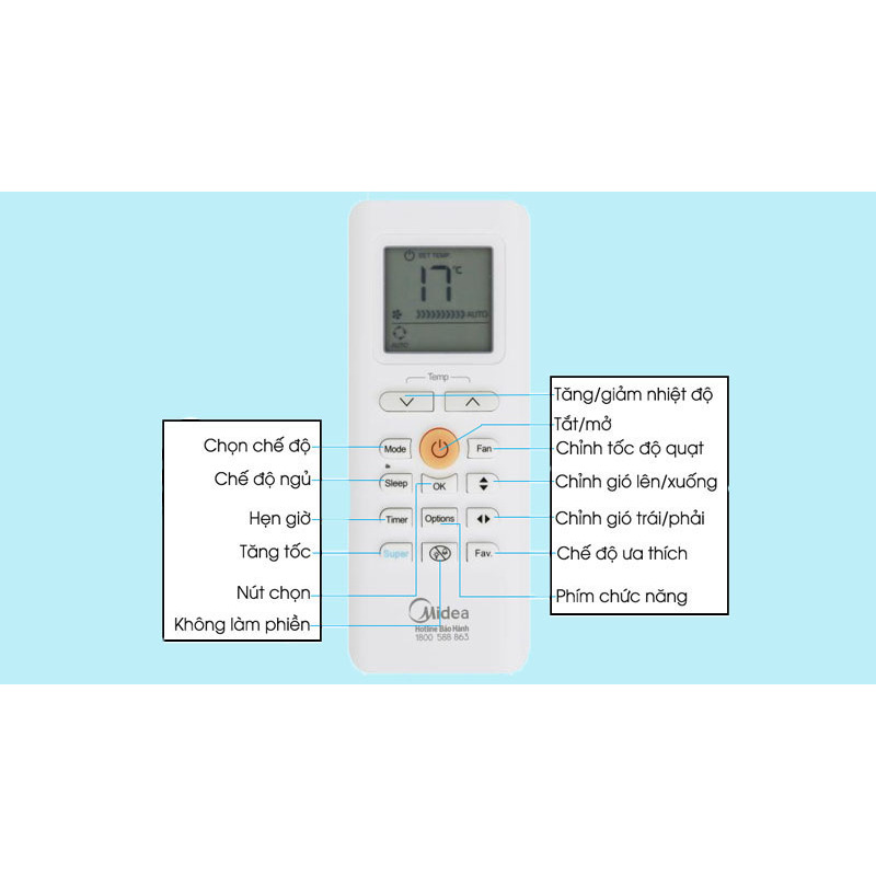 Điều Khiển Remote Máy Lạnh MEDIA Chính Hãng Công Ty
