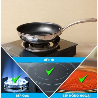 Chảo Chống Dính Elmich TriMax (size:28cm)