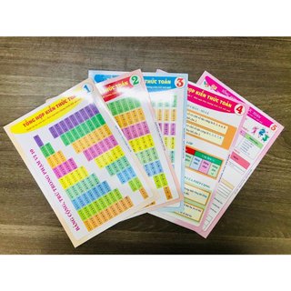 Sách - Bảng Công Thức Toán Tiểu Học từ Lớp 1 đến lớp 5 - Sổ tay kiến thức cho học sinh theo chương trình mới (4 trang)
