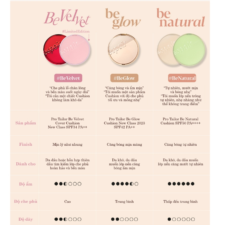 [Lõi Refill] Phấn Nước Espoir Pro Tailor Be Glow Cushion New Class 2023 SPF42 PA++ 13gr