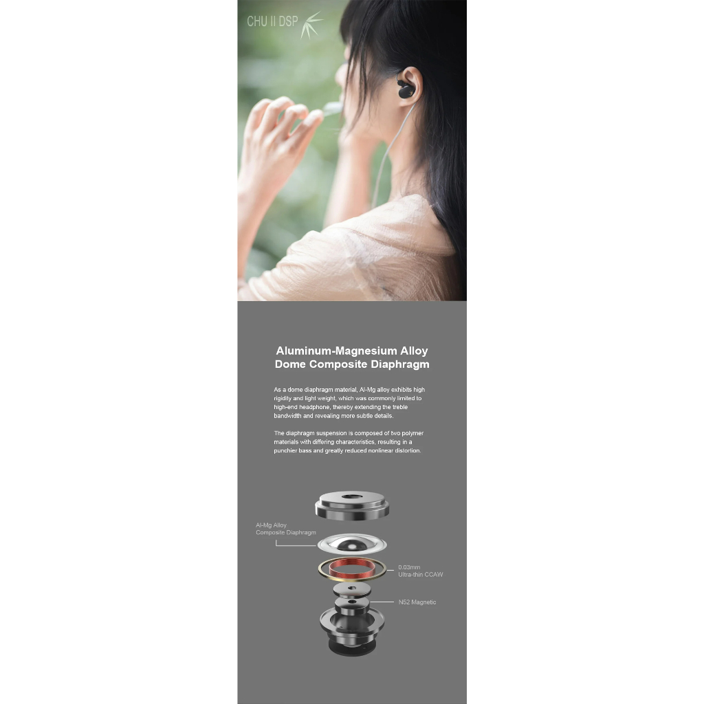 [NC] Tai Nghe In Ear MOONDROP CHU 2 DSP | NGHE TẠP | Type C | Có Mic | BigBuy360 - bigbuy360.vn