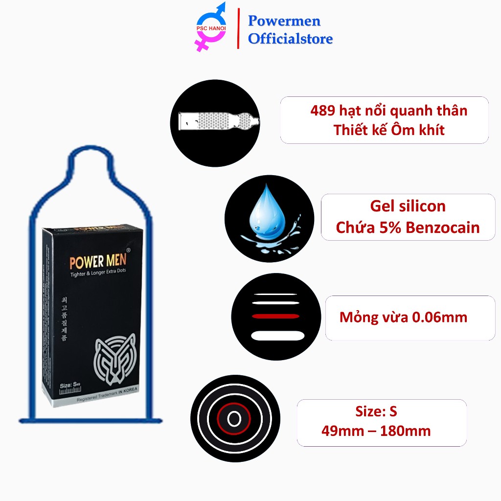 Bao cao su powermen Gân gai tăng khoái cảm size nhỏ 49mm chứa 5% Benzocain kéo dài thời gian kiểu dáng 3D ôm khít