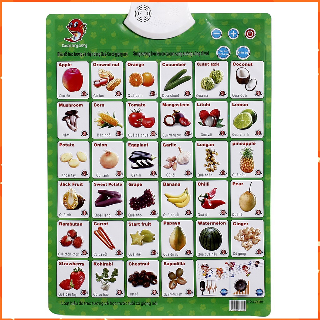 Tranh phát âm trí tuệ chủ đề