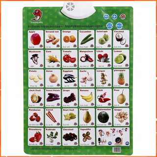 Tranh phát âm trí tuệ chủ đề