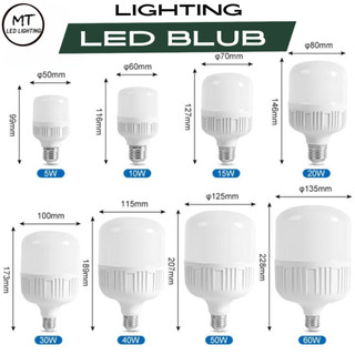 COMBO 3 CÁI BÓNG ĐÈN LED TRỤ 40W