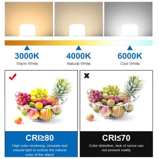 COMBO 3 CÁI BÓNG ĐÈN LED TRỤ 40W
