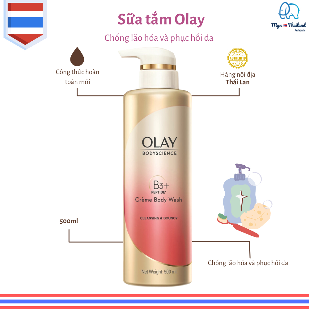 Sữa tắm OLAY B3 Retinol Peptide Vitamin C trắng da, dưỡng ẩm