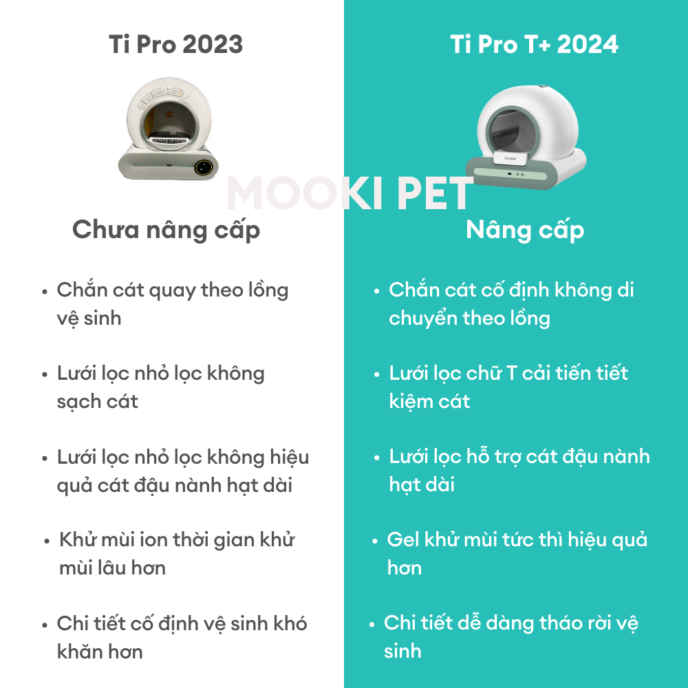 Máy dọn phân mèo tự động Ti Pro T+ 2024 điều khiển bằng Apps kết nối Wifi thông minh Tonipi pro bản cao cấp Mookipet