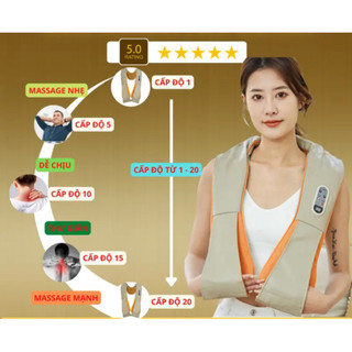 Máy Massage Cổ Vai Gáy Thông Minh 6D, Đai Mát Xa Làm Nóng Giảm Đau Nhức Mỏi Tức Thì Mô Phỏng Kỹ Thuật Massage Y Học