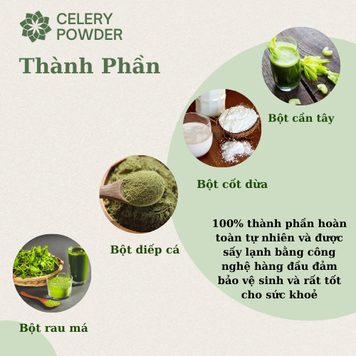 Bột Cần Tây - Diếp Cá - Rau Má CERELY POWER giải nhiệt thanh lọc cơ thể