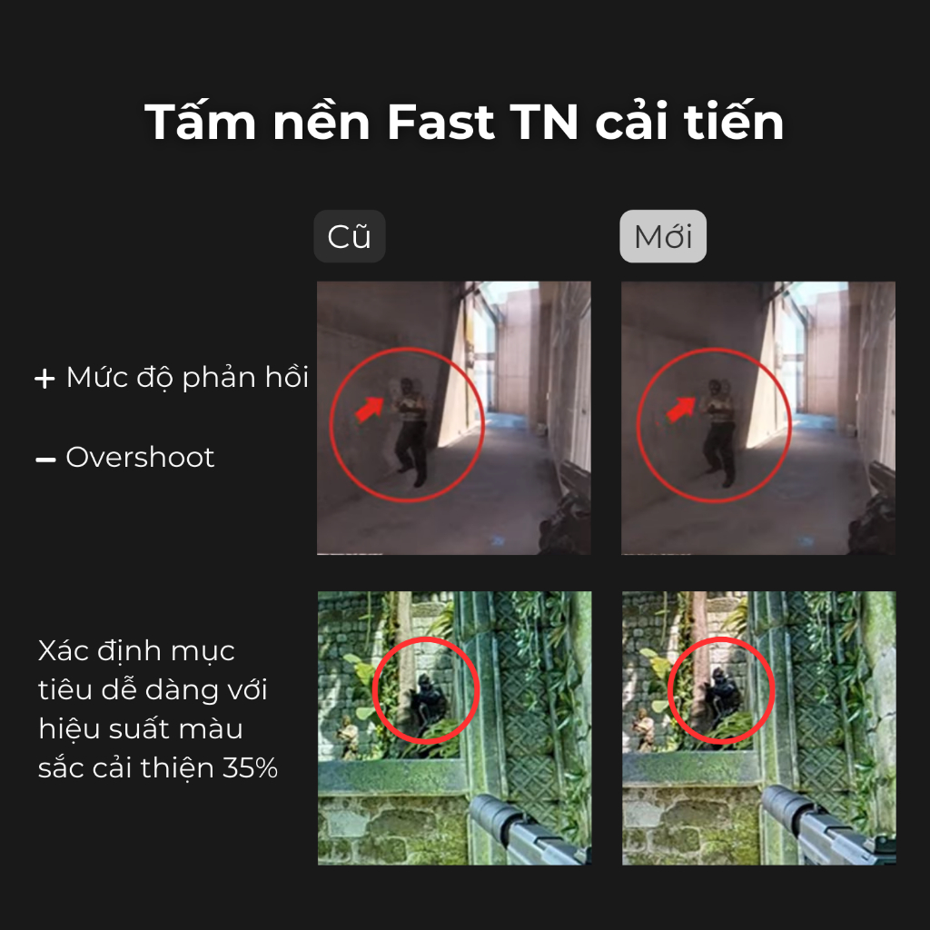 [MỚI] Màn hình gaming eSports BenQ ZOWIE XL2586X _ 24.1 inch Fast TN 540Hz DyAc™2 | BigBuy360 - bigbuy360.vn