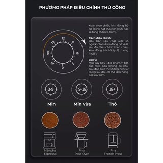 [VOLCANO] Máy xay cà phê G2 mini CAFE DE KONA