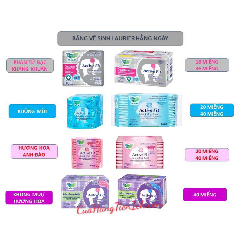 BĂNG VỆ SINH LAURIER HẰNG NGÀY SIÊU MỎNG 20 MIẾNG/ 40 MIẾNG