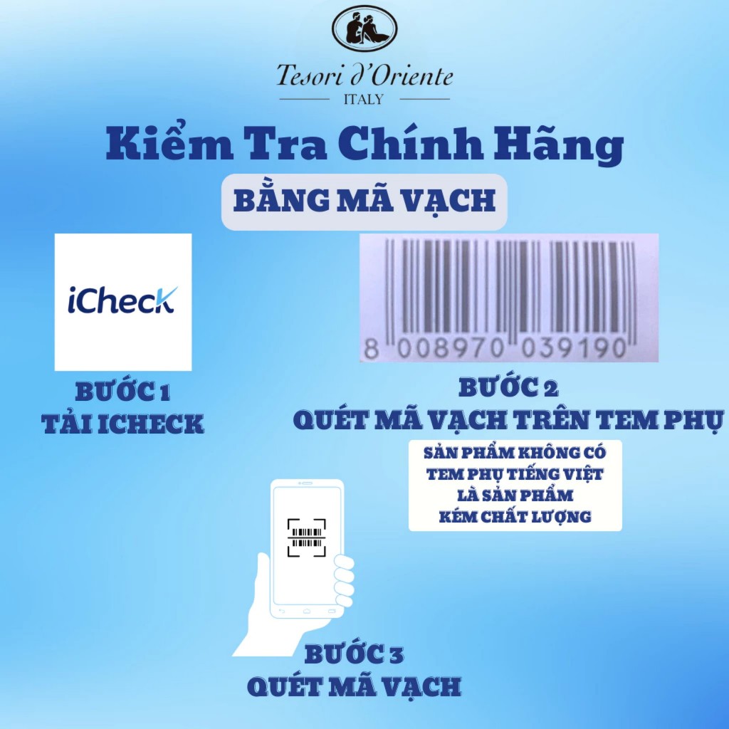 Sữa Tắm Hoa Sen Lưu Hương Nước Hoa Tesori D’Oriente Cao Cấp Italia 250ml