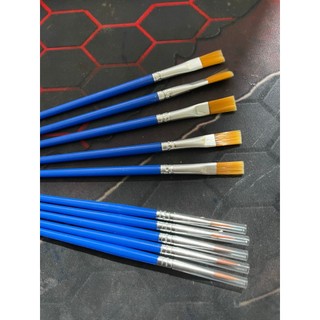 Cọ vẽ cho bé, cọ nét nhỏ, cọ cơ bản