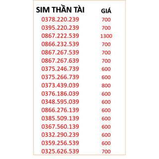 Sim Viettel Số Đẹp Trả Trước, mua ngay sim thần tài 39 cực chuẩn