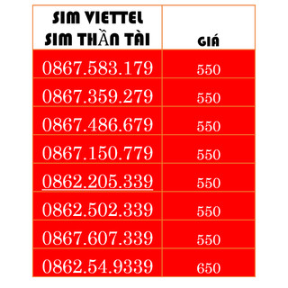 Sim Viettel trả trước giá rẻ lên số dể nhớ, nguyên kít