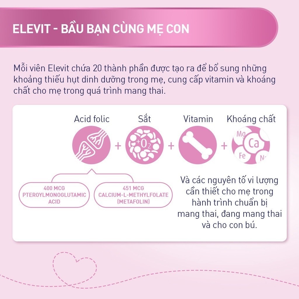 Vitamin Bầu Elevit Bổ Sung Vitamin Cần Thiết Cho Mẹ Bầu Và Sau Sinh 30 Viên