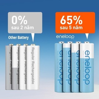 PIN SẠC AA PANASONIC ENELOOP CHÍNH HÃNG PANASONIC