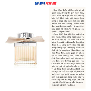 💥Sharingperfume - Nước hoa 𝘾𝙝𝙡𝙤𝙚 𝙀𝘿𝙋