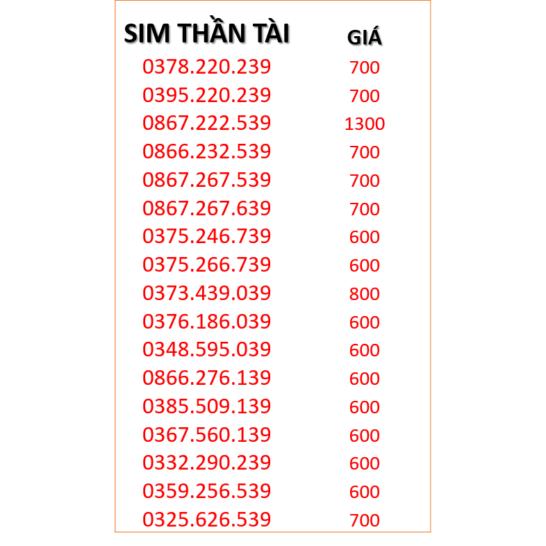 Sim Viettel Giá Tốt, Sim Viettel Số Đẹp, sim Thần Tài 79