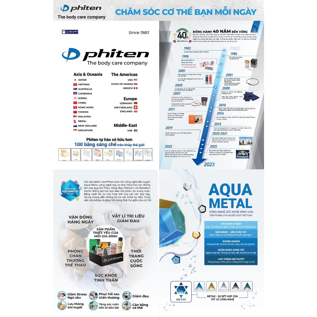 Băng quấn đa năng Phiten Suporter metax fixed band  AP245053/AP245063