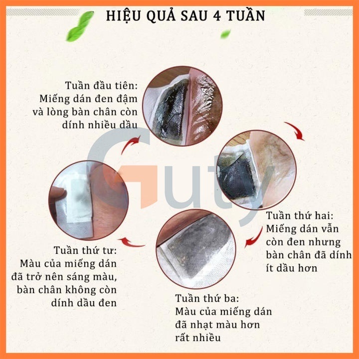 Hộp 50 Miếng Dán Thải Độc Chân Ngải Cứu Giúp Ngủ Ngon Giảm Nhức Mỏi Tê Chân Thanh Lọc Cơ Thể, Thải độc Bắc Kinh