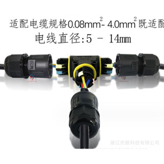   LOẠI TỐT  Cút nối điện chống nước IP68  dòng M20 nối nhanh và M25 vặn vít. 