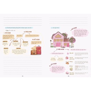 Sách - Chinh Phục Tiếng Việt 3 (Kỹ Năng Viết Văn Cho Học Sinh Lớp 3)