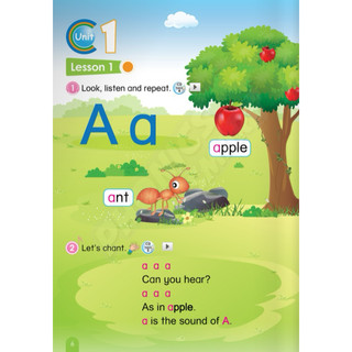 Tiếng Anh Phonics Smart 1