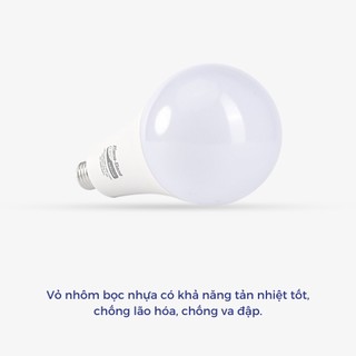Bóng Đèn LED tròn  30W Rạng Đông - SAMSUNG ChipLED