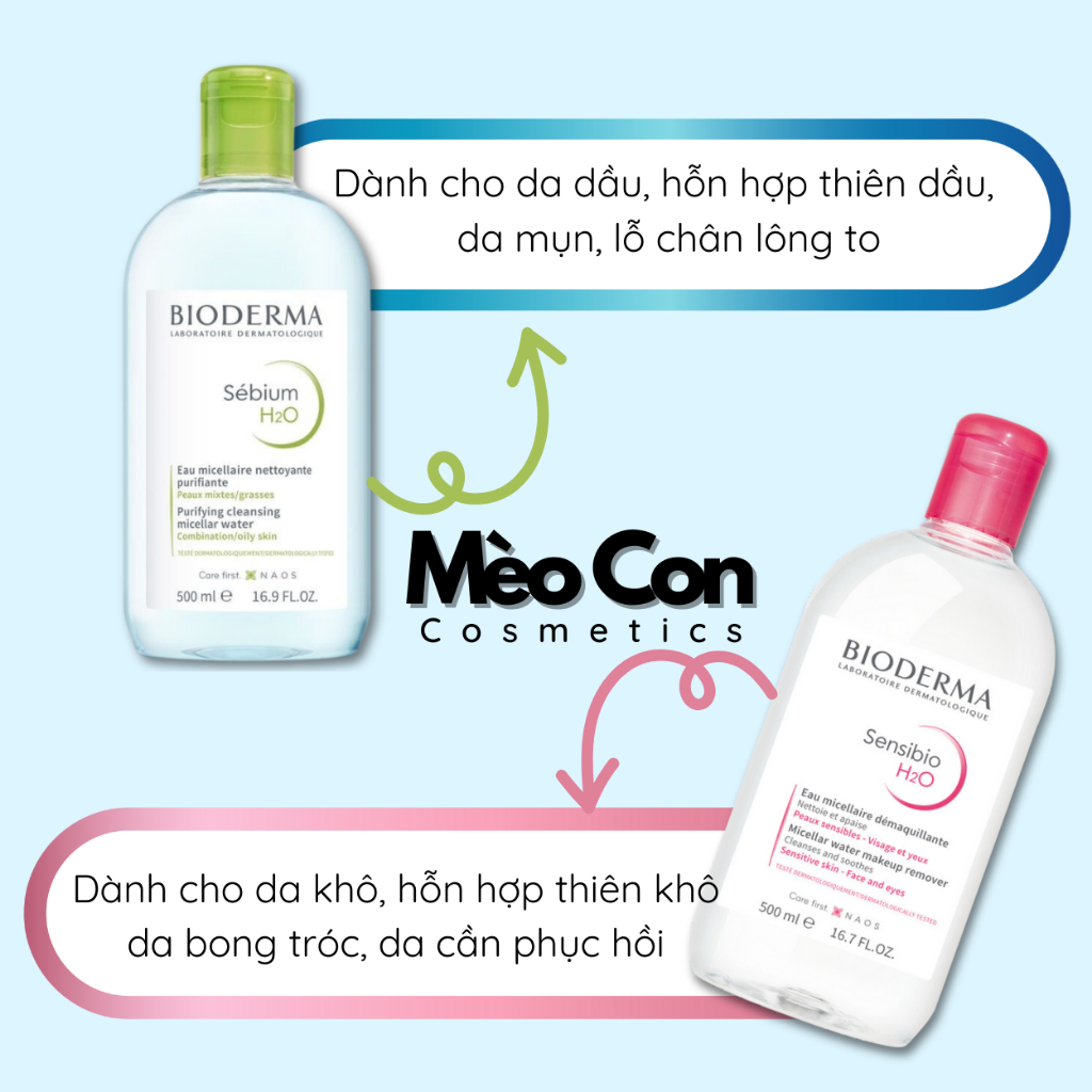 Dung Dịch Làm Sạch Và Tẩy Trang Công Nghệ Micellar Bioderma Sensibio H2O