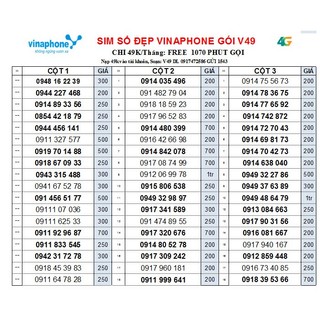 Chọn số - Sim Vinaphone dùng mãi mãi sử dụng được gói VD90, VD120N, VD150, NHIỀU SỐ GIÁ 200K, Hàng chính hãng