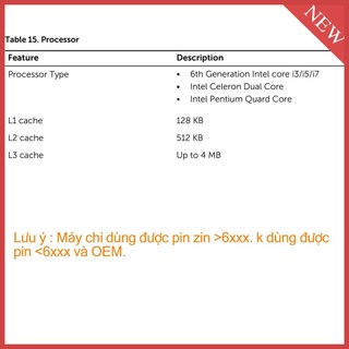Pin Sạc dell Vostro 3559
