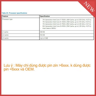 Pin Sạc dell Vostro 14 3468