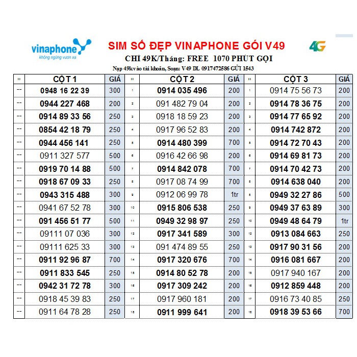 Chọn số - Sim 4G Vinaphone dùng mãi mãi sử dụng được gói VD90, VD120N, VD150, NHIỀU SỐ GIÁ 200K, Hàng chính hãng