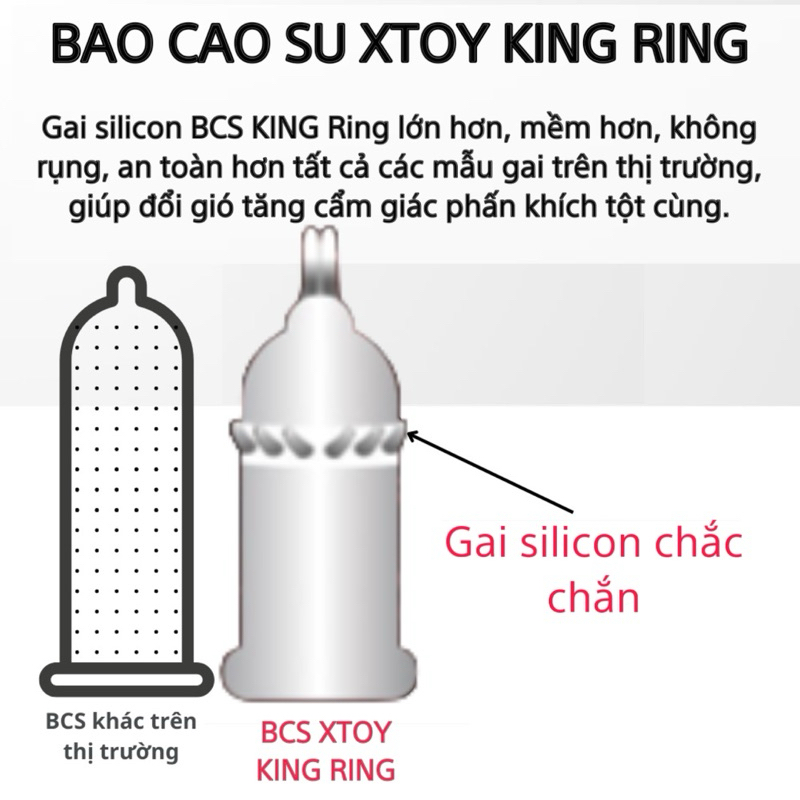 Bao cao su gai XTOY KING RING gai lớn, bcs siêu bi gai, nhiều gel, tăng khoái cảm, hương dâu
