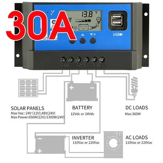 Bộ điều khiển sạc năng lượng mặt trời PWM 30a 12v 24V LOẠI 1 ĐỦ CÔNG SUẤT