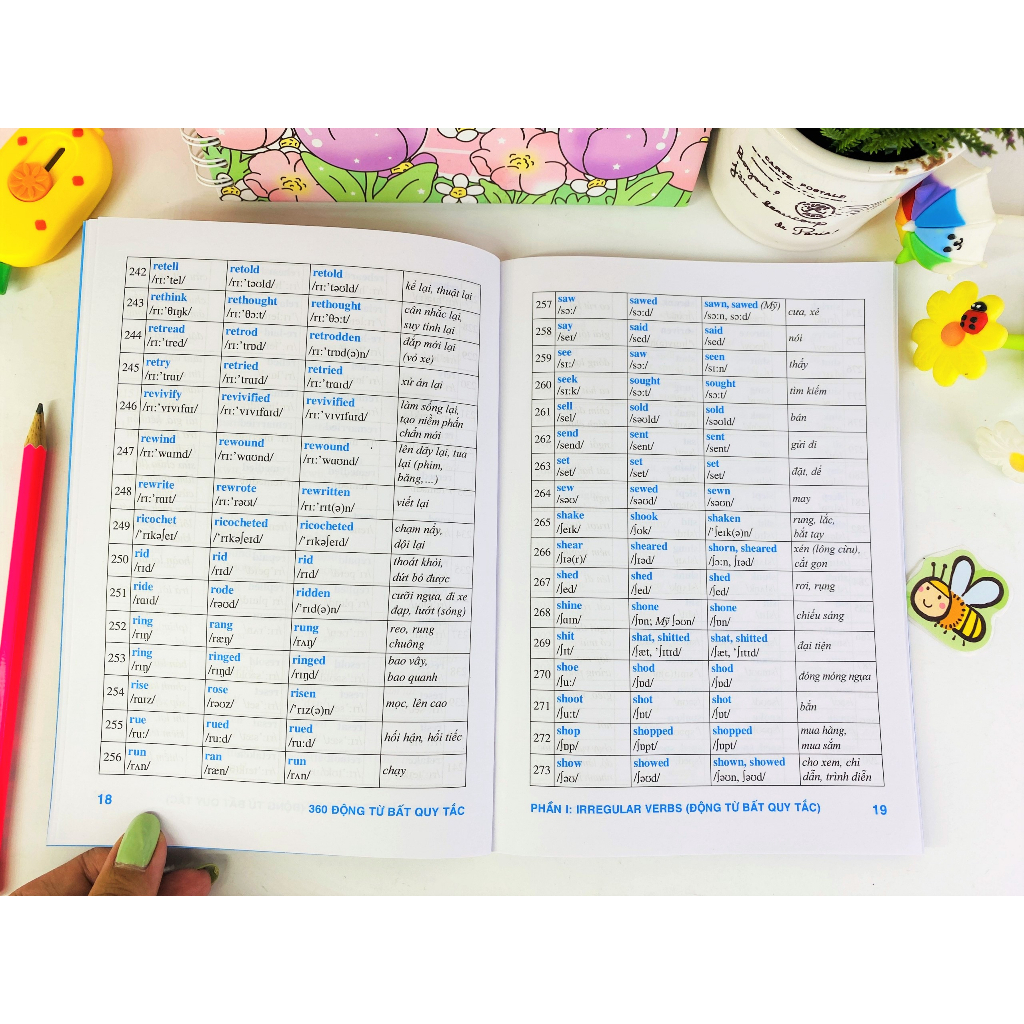 Sách 360 động từ bất quy tắc và cách dùng các thì trong Tiếng Anh - ND | BigBuy360 - bigbuy360.vn