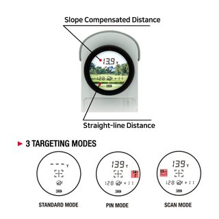 Máy đo khoảng cách laser GOLFBUDDY Laser Atom Range Finder
