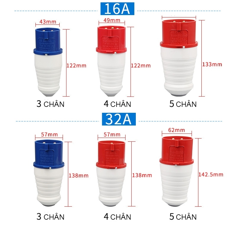 Phích cắm Công nghiệp 3 cực (2P + E) 16A , 32A