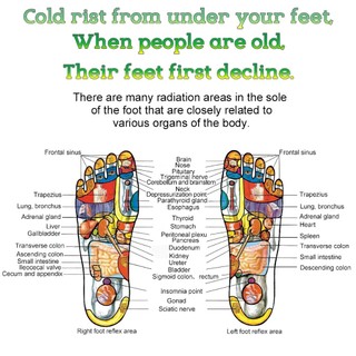Miếng Dán Chân Thải Độc Nhật Bản Kinoki Detox Foot Patch