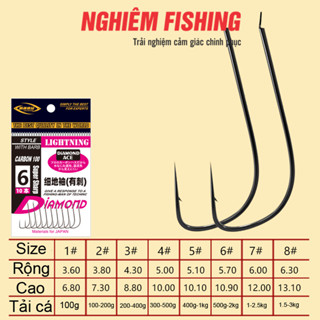 Lưỡi Câu Cá Vừa Và Nhỏ Màu Đen, vàng, hồng Lưỡi sắt bén ( # LC 006 )