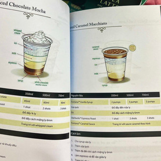 Trọn bộ công thức pha chế của Starbuk