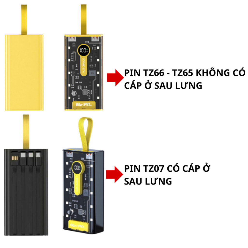 Sạc Dự Phòng Trong Suốt 20000mAh TZ07 Với 2 Cổng Sạc Nhanh 22.5w và PD 20W Kèm 4 Đầu Sạc, Màn Hình LED HKDOTI | BigBuy360 - bigbuy360.vn