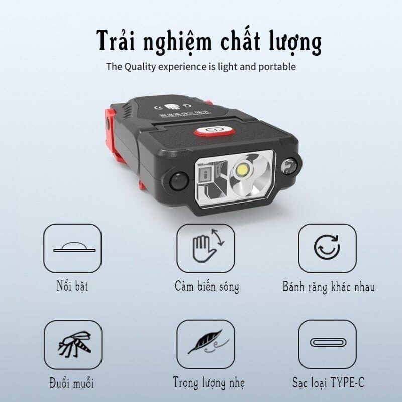 Đèn Kẹp Mũ SMILING SHARK - ĐÈN LED Siêu Sáng