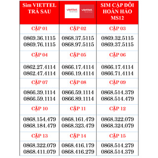 Sim Đôi Viettel trả sau hoàn hảo, sim cặp viettel trả sau  uy tín giao đúng sim đúng số