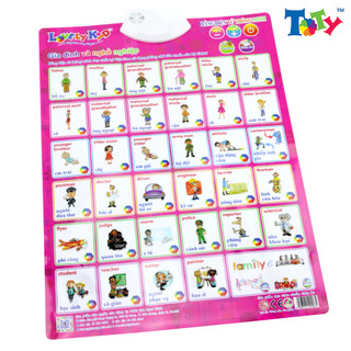 Bảng Điện Tử Thông Minh Cho Bé Toty - Gia Đình Và Nghề Nghiệp Song Ngữ Anh Việt - LT05