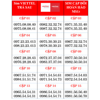 Sim Đôi Viettel trả sau hoàn hảo, 15 sim cặp viettel trả sau, nhiều số đẹp cho các bạn lựa chọn